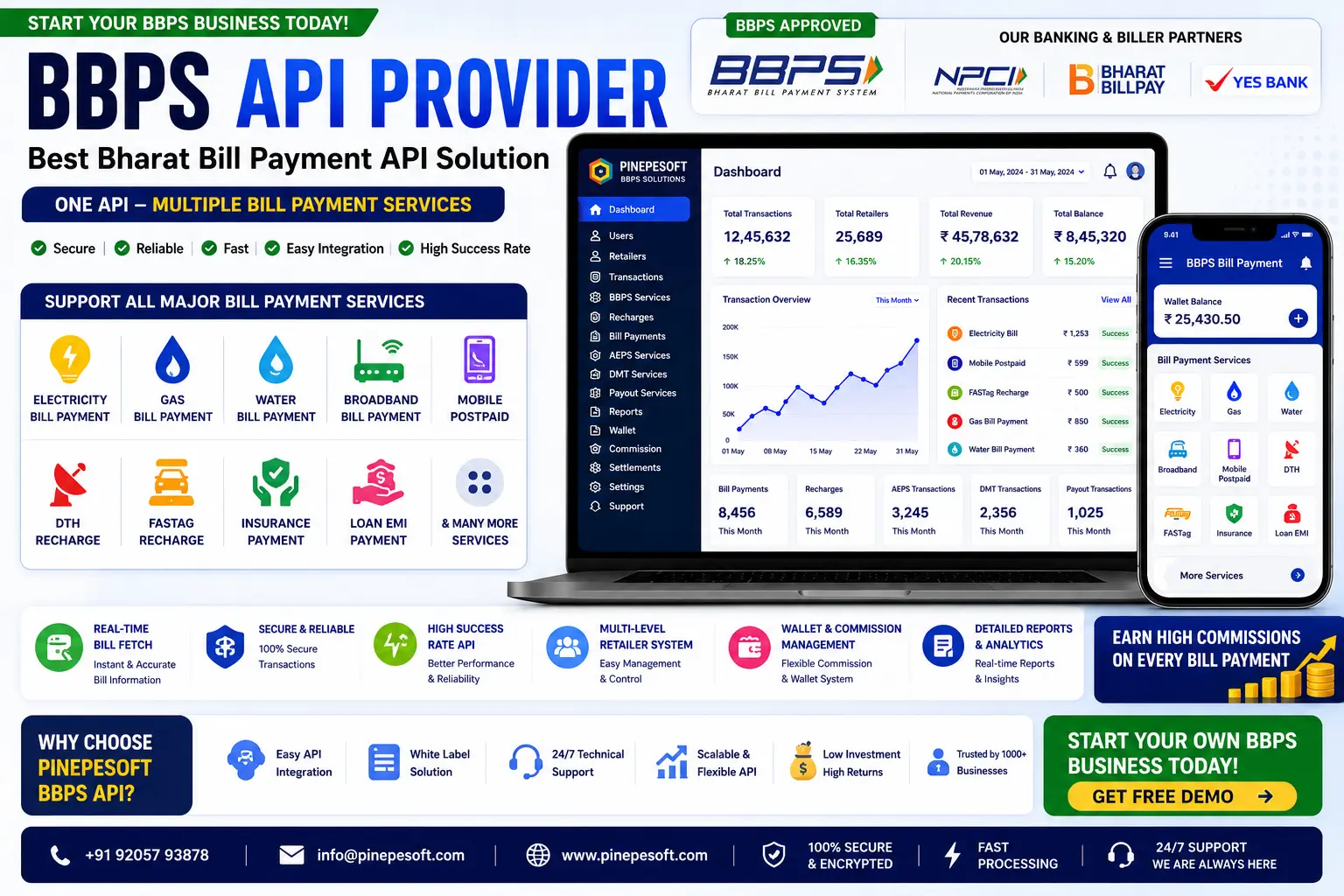 BBPS API Provider – Best Bharat Bill Payment API Solution in India